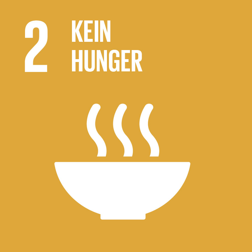 ZIEL 2:  KEIN HUNGER
