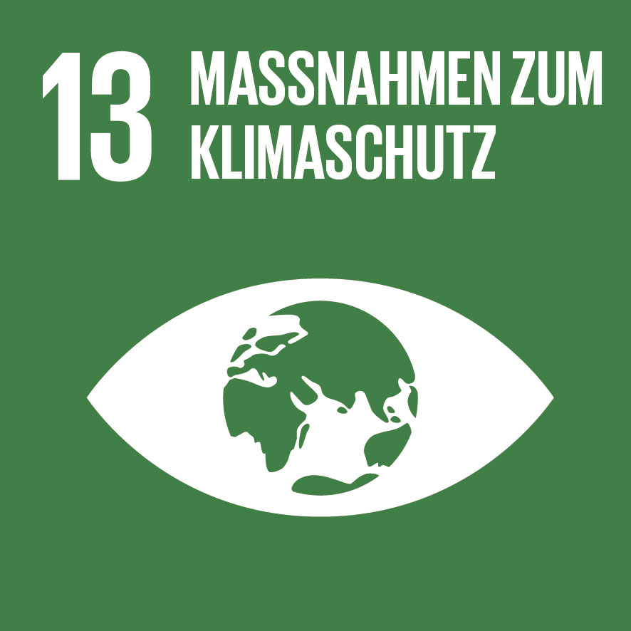 ZIEL 13: MASSNAHMEN ZUM KLIMASCHUTZ